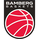 Bamberg Baskets